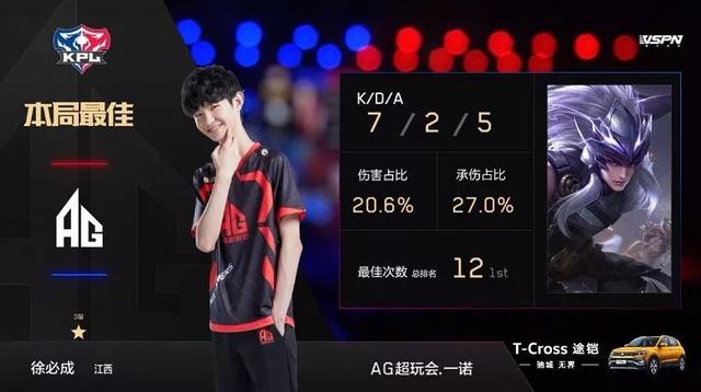 犀利的突破