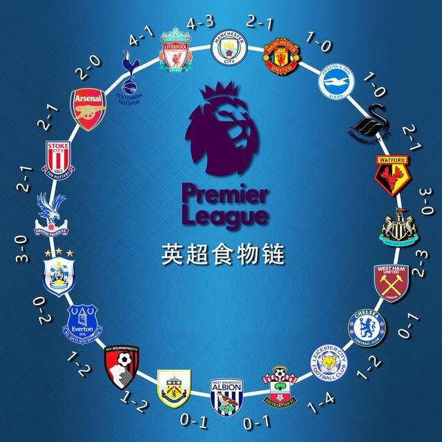 克里斯蒂安 克里斯蒂安