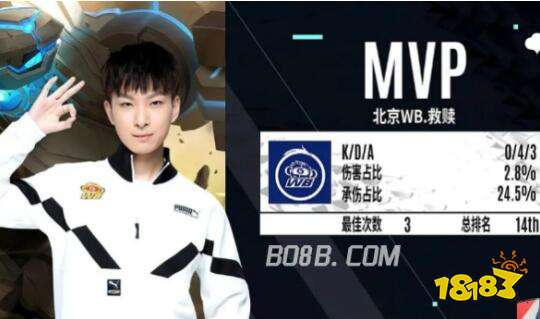 但始终在经 但始终在经